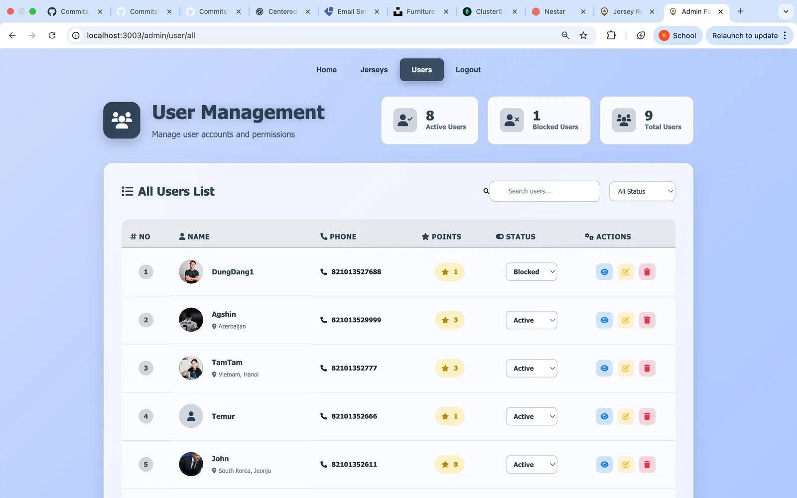Admin: user management