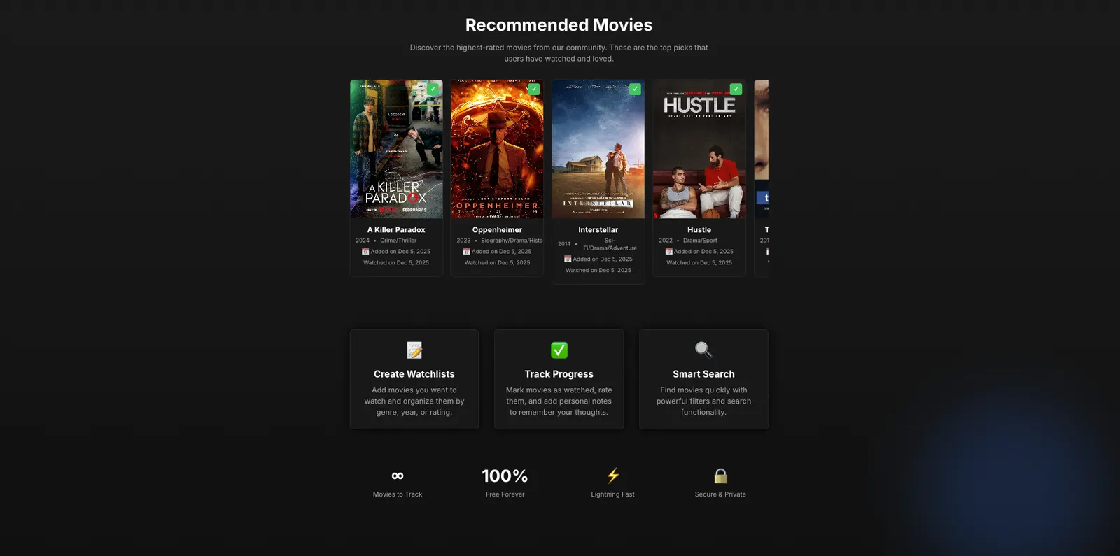 Recommendations from the highest-rated films